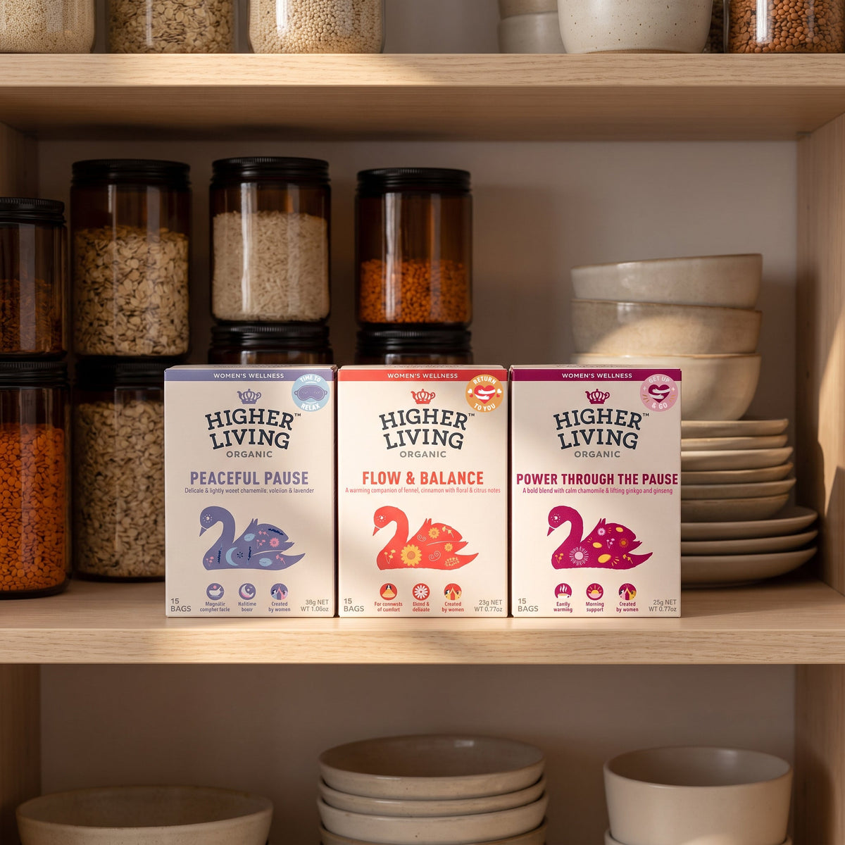 Women's Wellness– Higher Living Teas